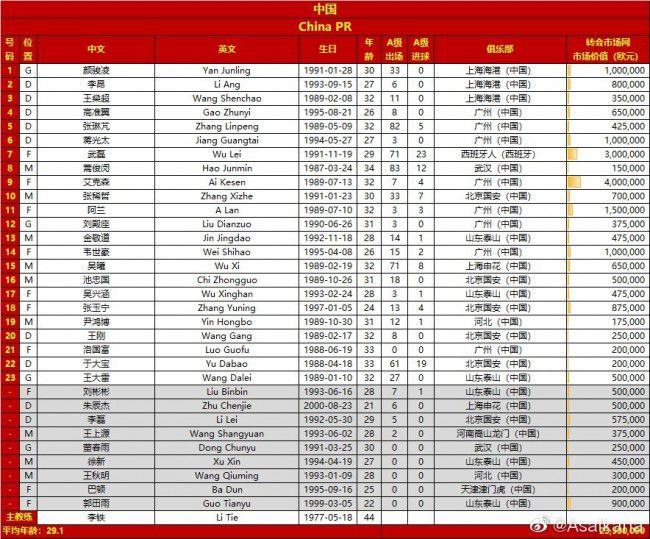 第57分钟，巴里奥斯送出挑传到禁区左侧，埃尔莫索前插小角度凌空端射，皮球吊入远侧网窝，2-0！